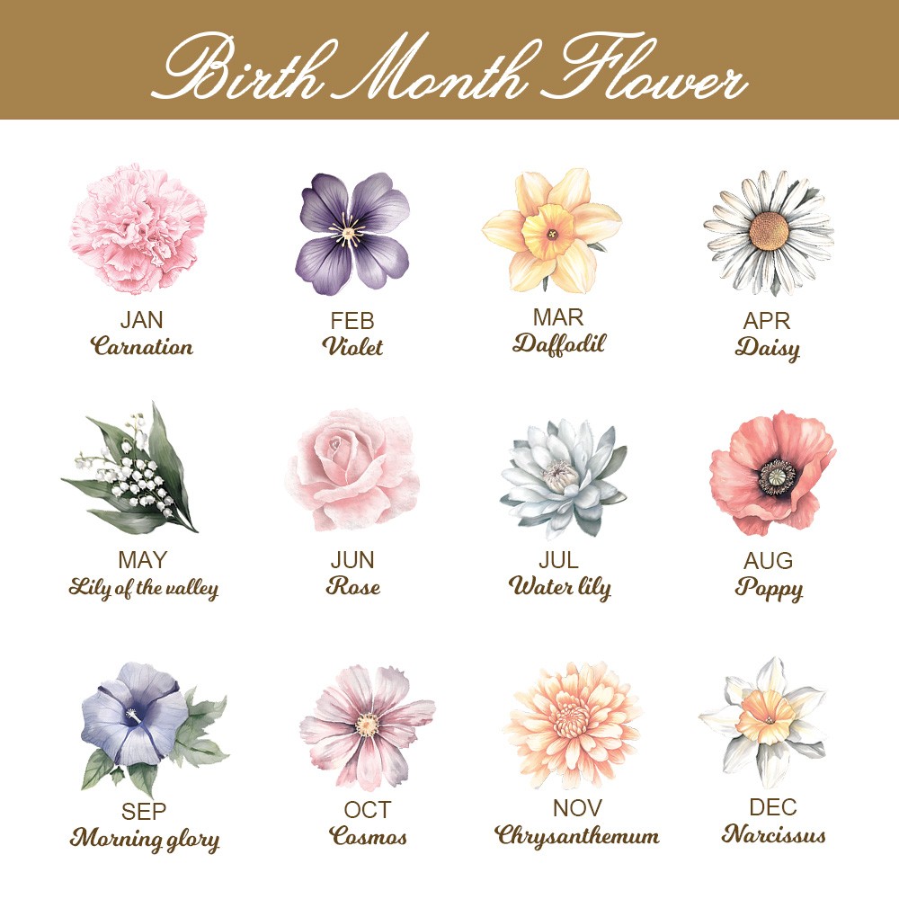 Birth flower