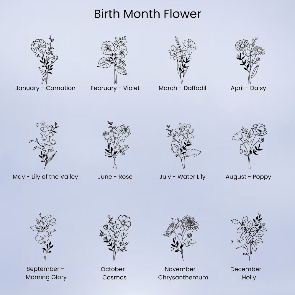 Birth Flower,