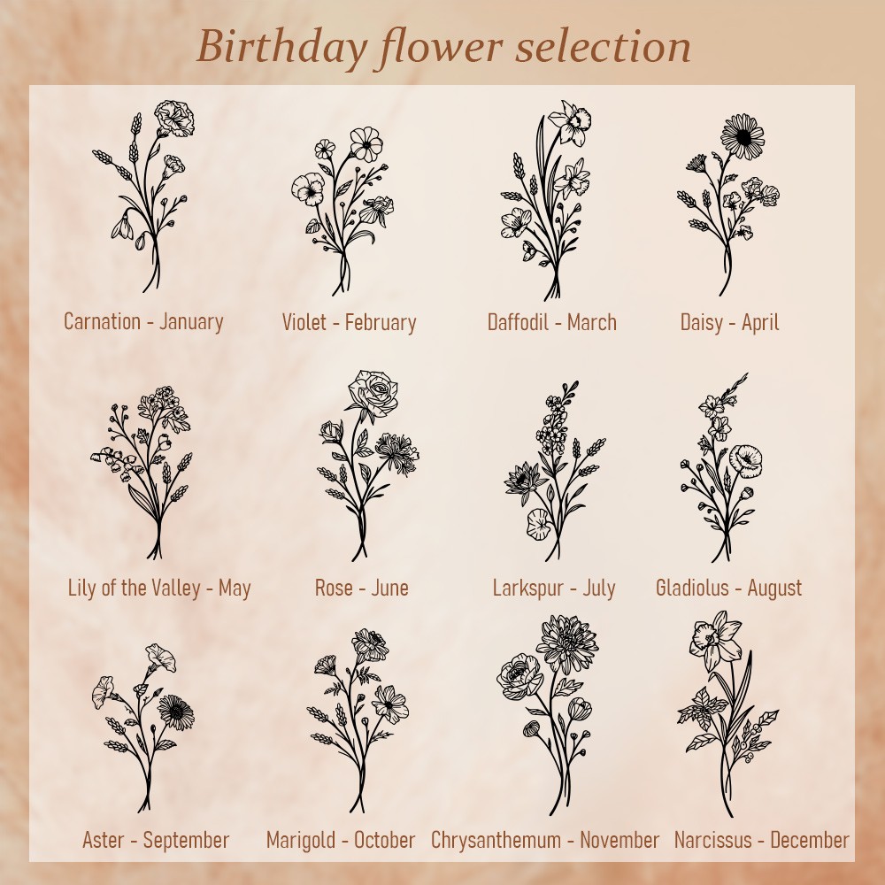 Birth Flower