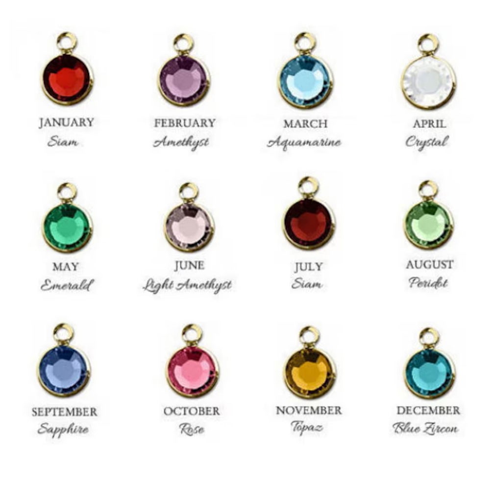 Birthstone