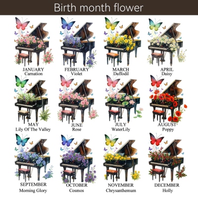 birth flower