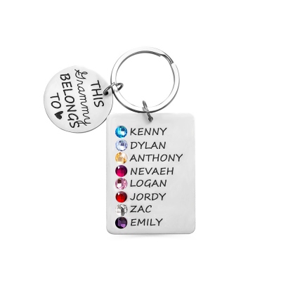 Personalized Birthstone Keychain Gift For Mom Grandma