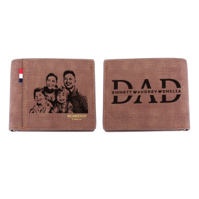 Personalized Dad's Photo Engraved Leather Wallet with 1-12 Names, Father's Day/Birthday/Anniversary Gift for Dad/Grandpa