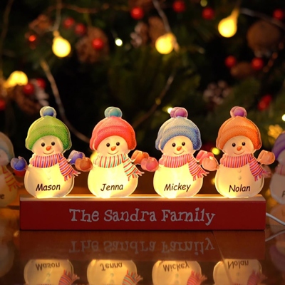 Personalized Name Snowman Christmas Ornament
