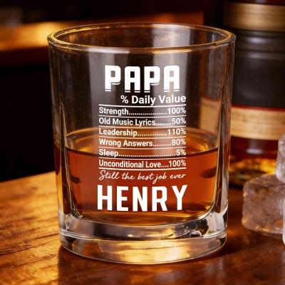 Personalized PAPA Daily Value Funny Whiskey Glass with Name, Daily 10oz Bourbon Wine Glass, Birthday/Father's Day Gift for Dad/Whiskey Lovers/Man