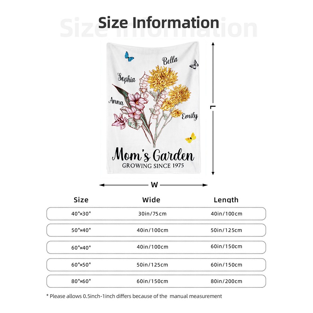 Personalized Mom's Garden Blanket with Name & Birth Flower, Floral Garden Blanket, Birthday/Mother's Day Gift for Mom/Grandma from Kids/Grandkids