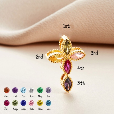 birthstone