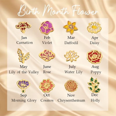 birth flower