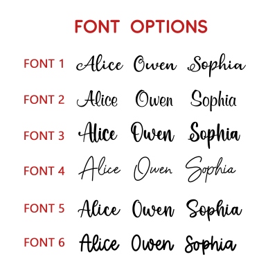 Schriftart