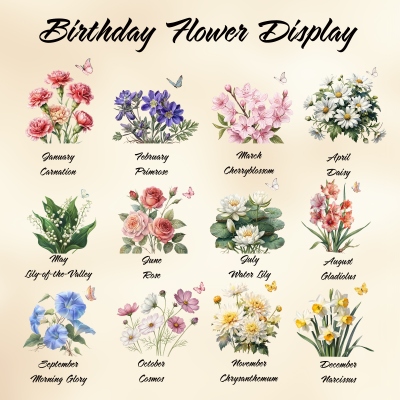 Birth Flower