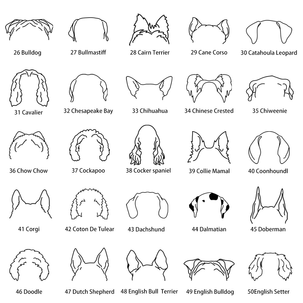 Custom Dog Ear Memorial Ornament, Personalized Pet Ornament 2023, Dog Memorial Gift, Custom Dog Line Drawing Ear Line Art, Pet Loss Ornament