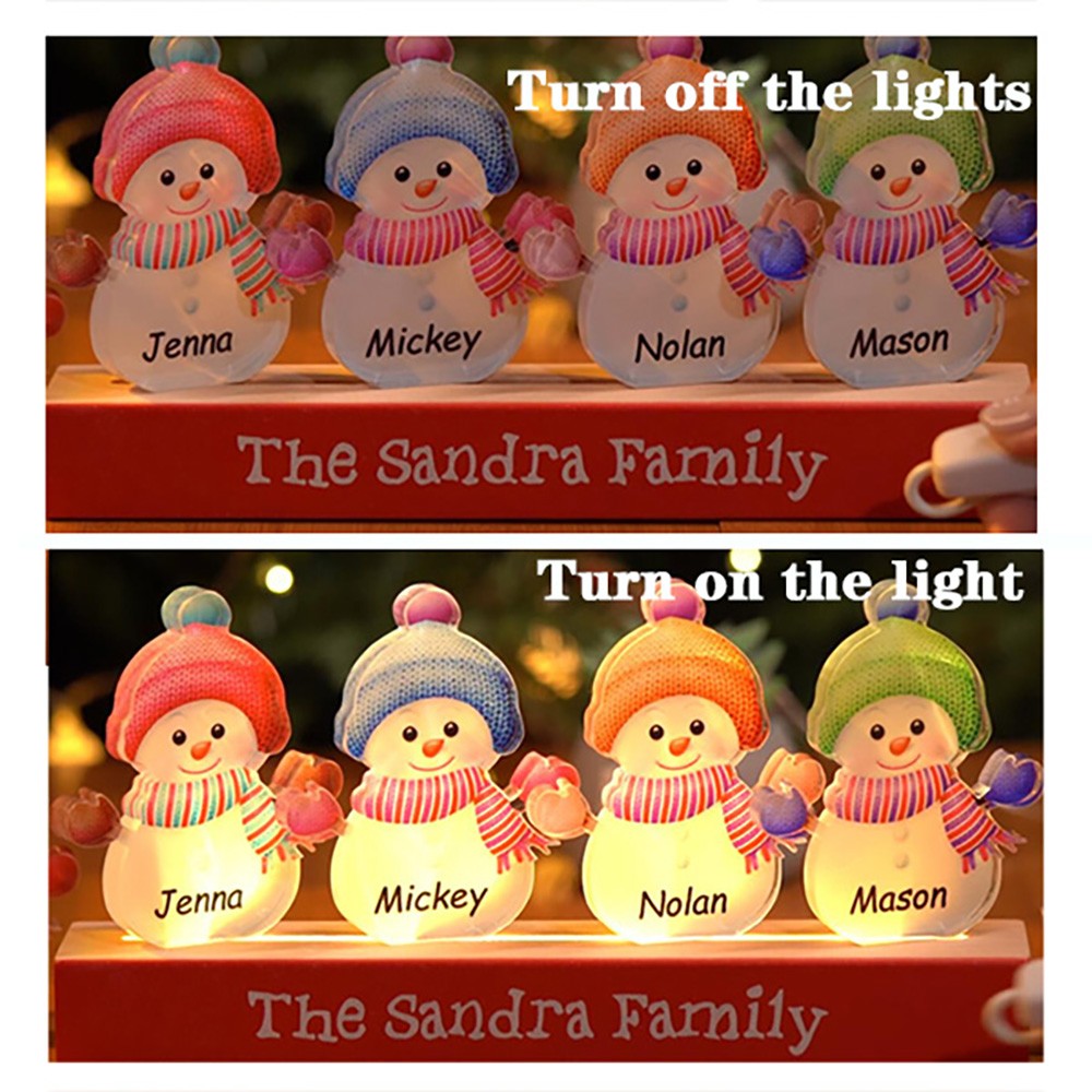 Personalized Name Snowman Christmas Ornament