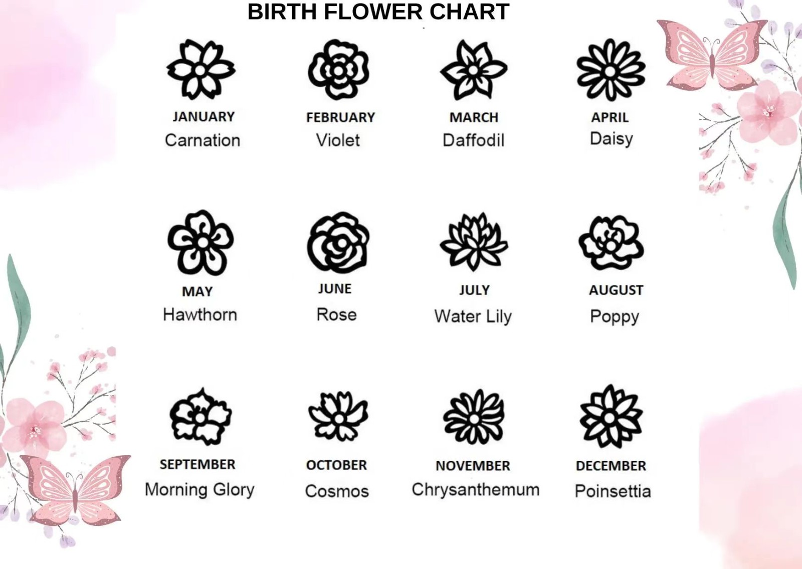 Personalized Birth Flower & Birthstone Cross Pendant Necklace, Custom Christ Birthstone, Christian Jewelry, Christian Gifts, Christmas Gift, Gift for Her