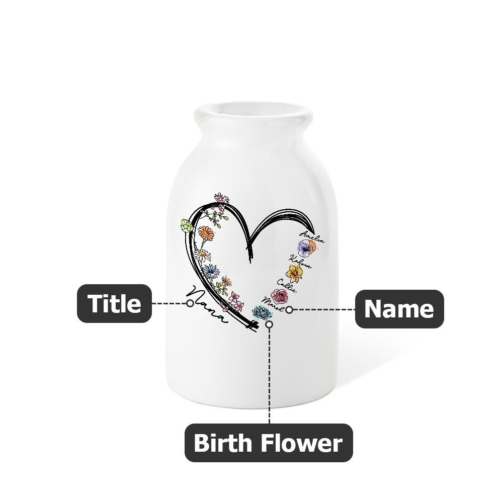 birth flower