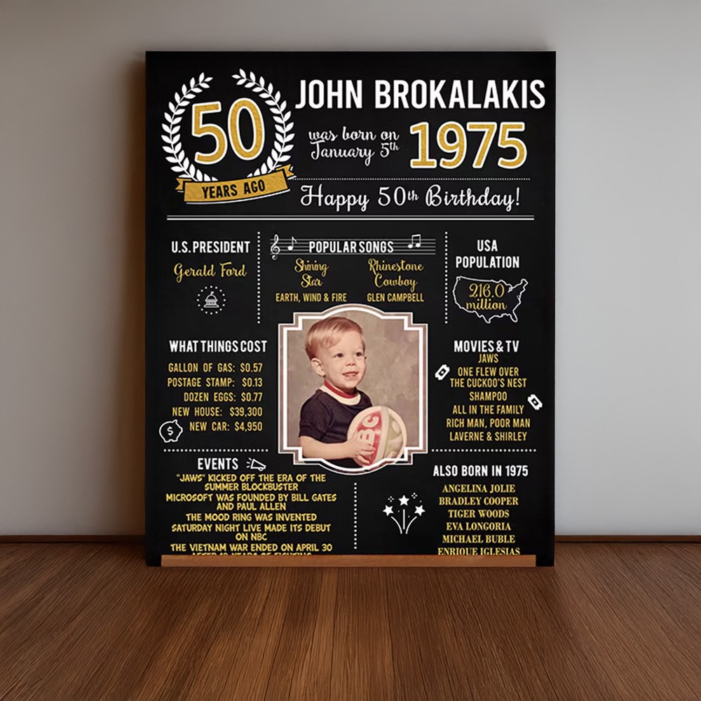 Custom Vintage Birthday Poster Sign 