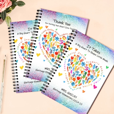 Teacher Appreciation Week