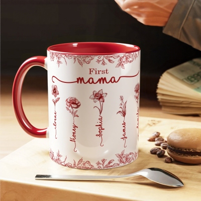 mug with color inside