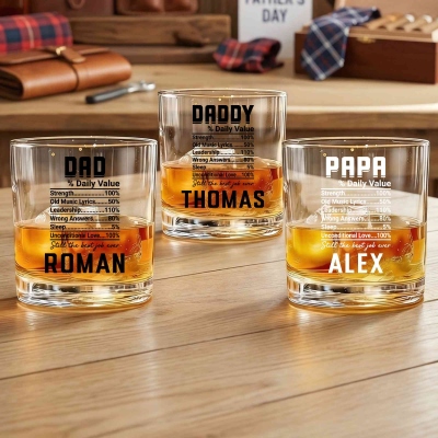 Whiskey Glass