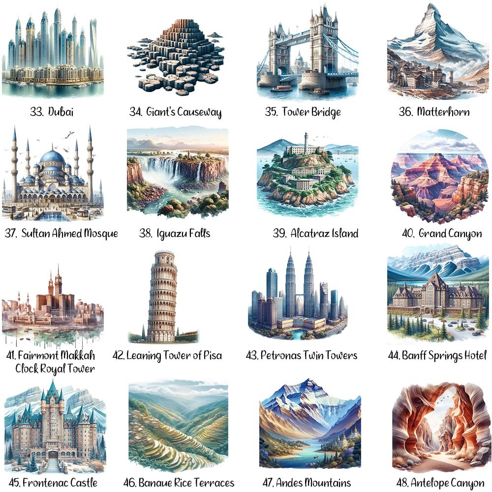 Landmarks
