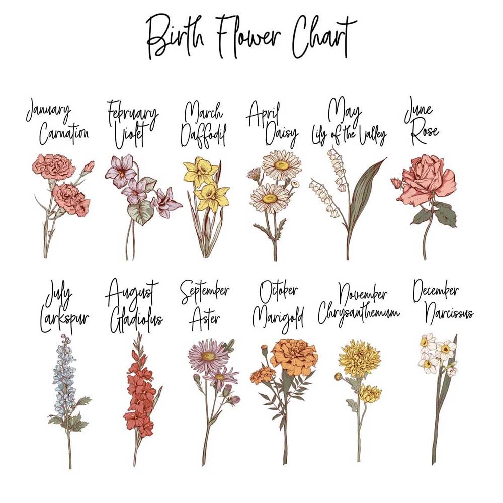 Personalized Name Birth Flower Book Shaped Flower Vase, Custom Birthday Acrylic Vase for Flower, Bridesmaid Proposal Party Favor, Gift for Bride/Bridesmaid