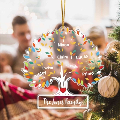 ornament