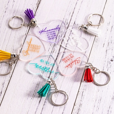 Personalized Mommy Tassel Keychain with Dates