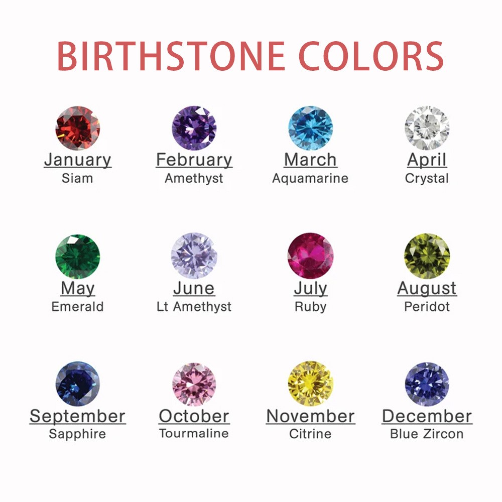 family birthstone