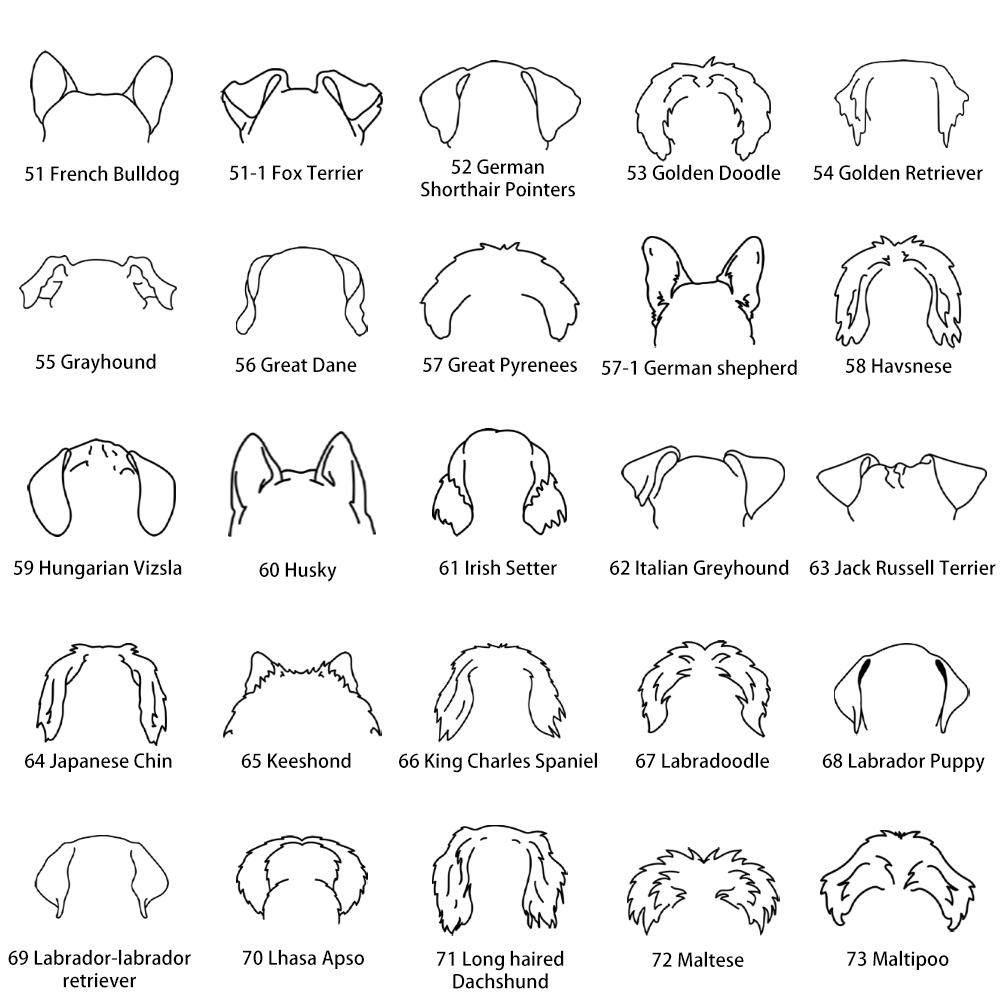 Custom Dog Ear Memorial Ornament, Personalized Pet Ornament 2023, Dog Memorial Gift, Custom Dog Line Drawing Ear Line Art, Pet Loss Ornament