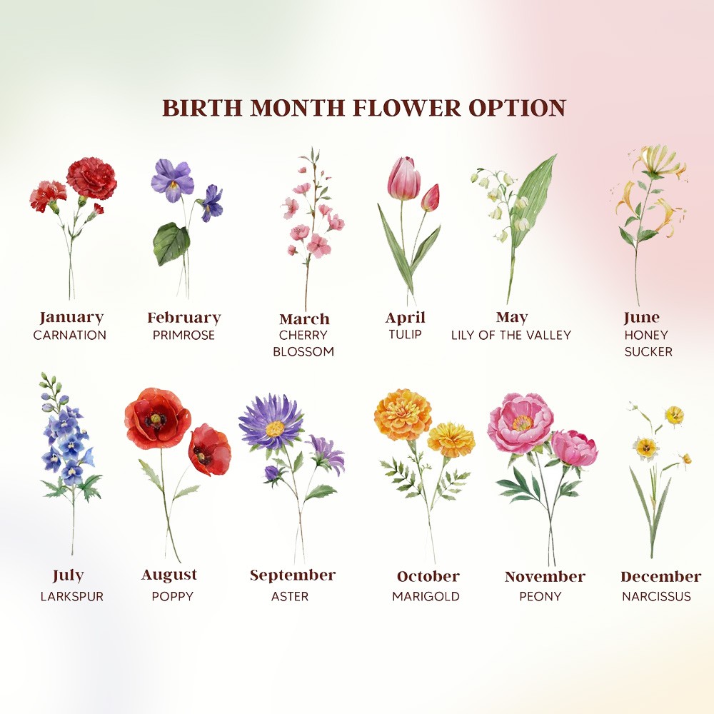 Birth flower