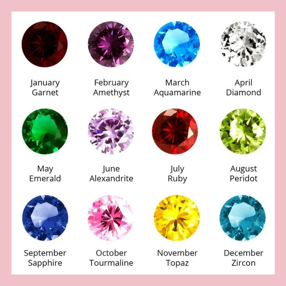 birthstone