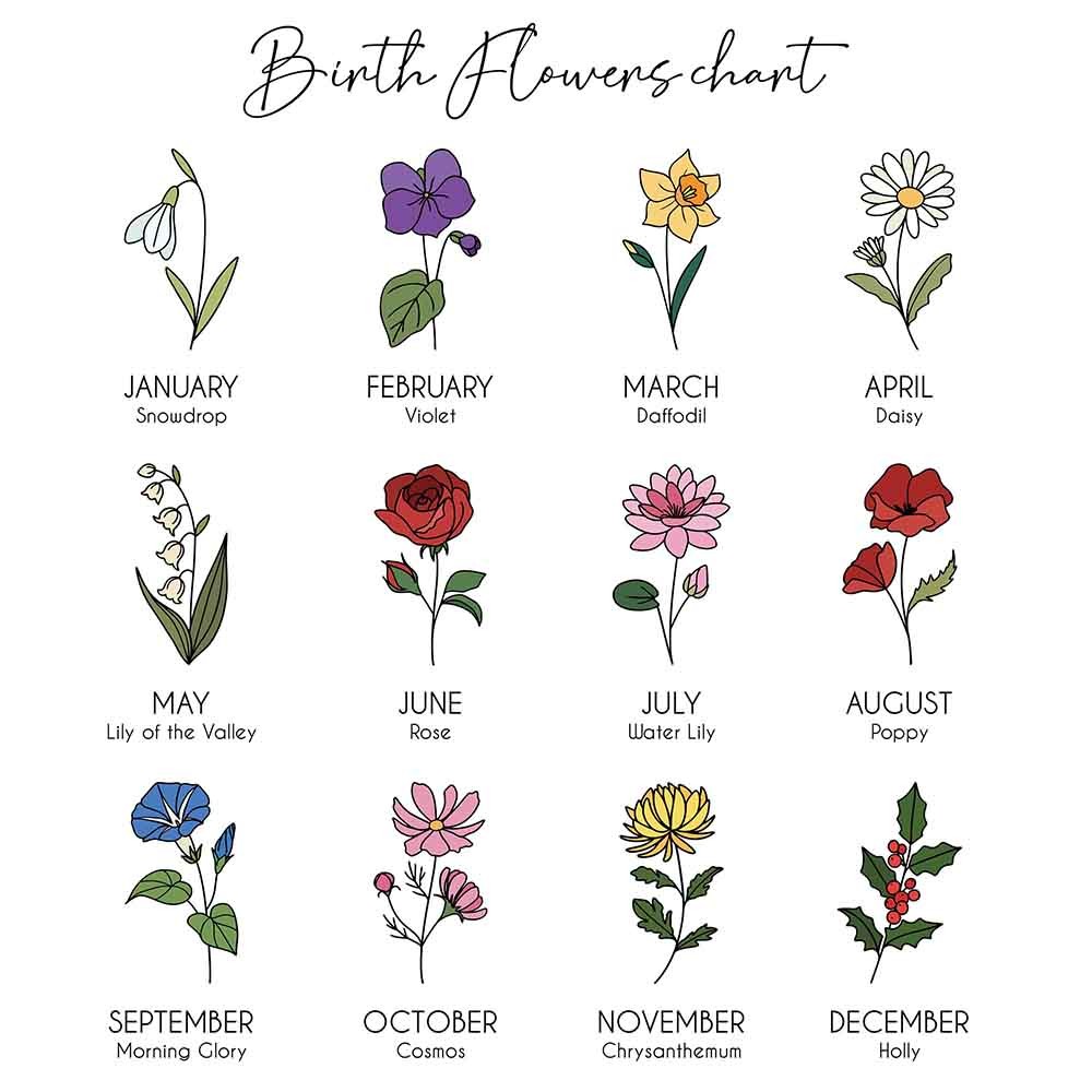 Personalized Birth Month Flower Ornament, Friendship Ornament, It&#39;s Take A Long Time To Grow An Old Friend Ornament, Sister Ornament Gift