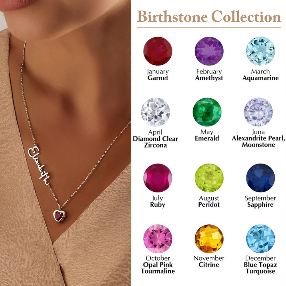 Birthstone