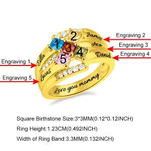 birthstone ring