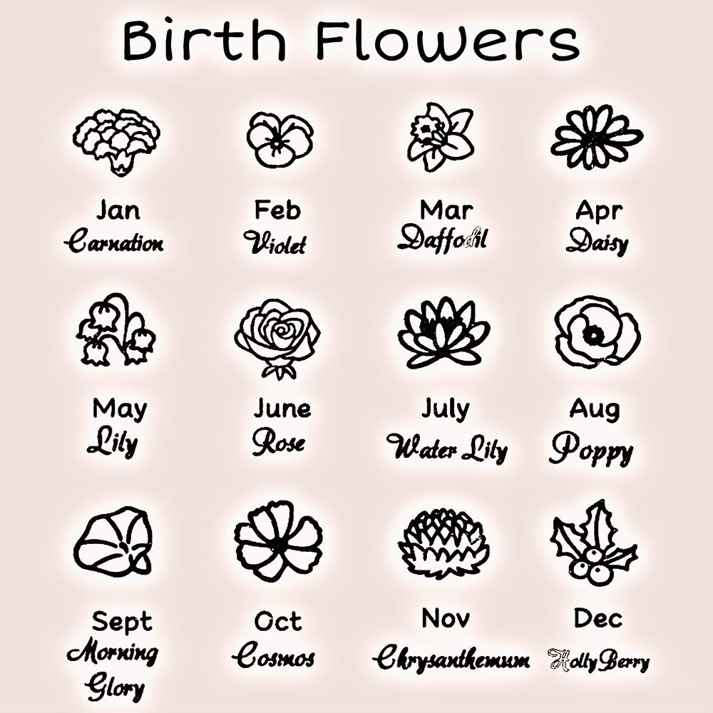 birth flower