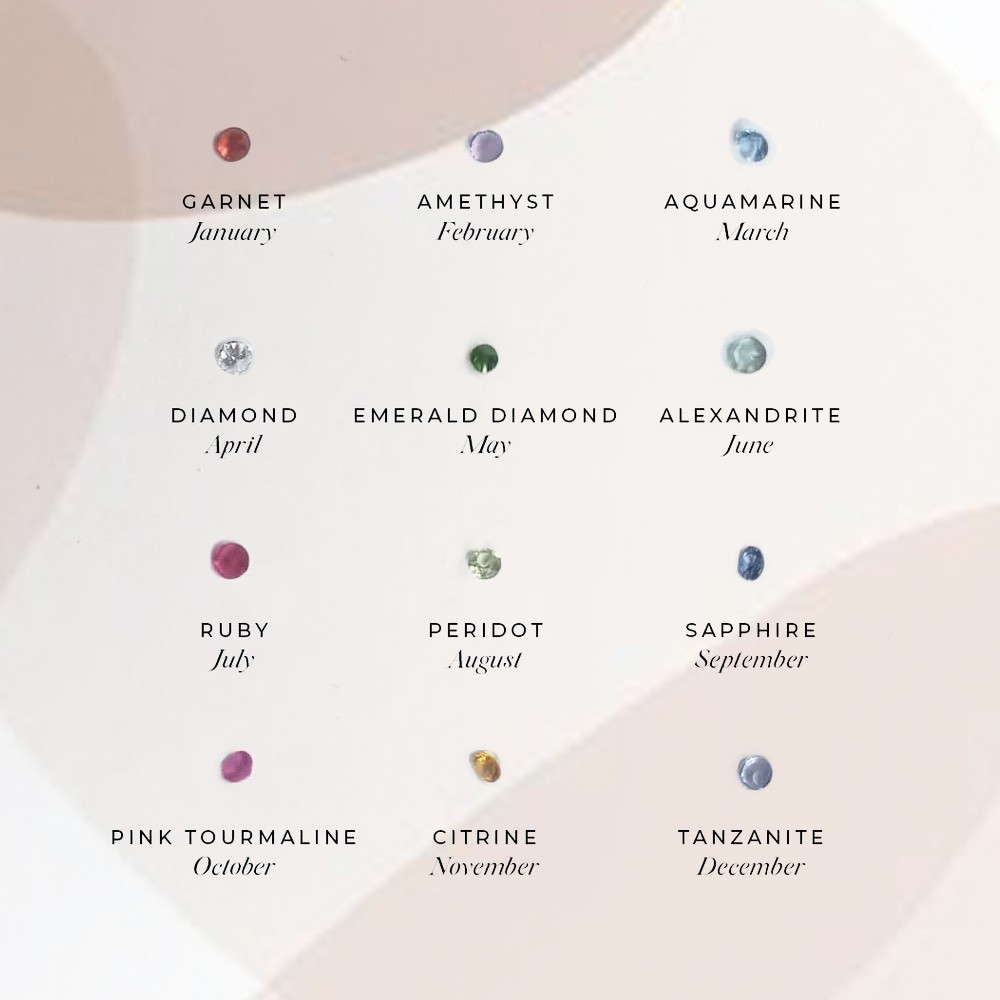 Birthstone