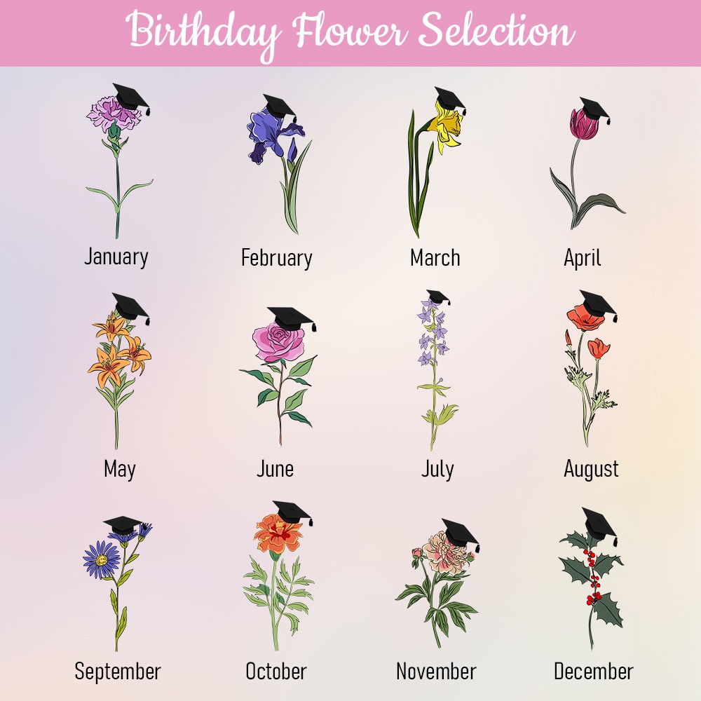 birth flower