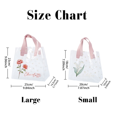 size