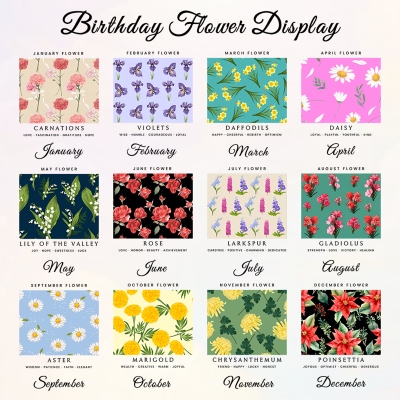 birth flower
