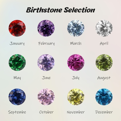 heart birthstone