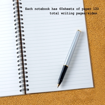 med 120 linjerade sidor