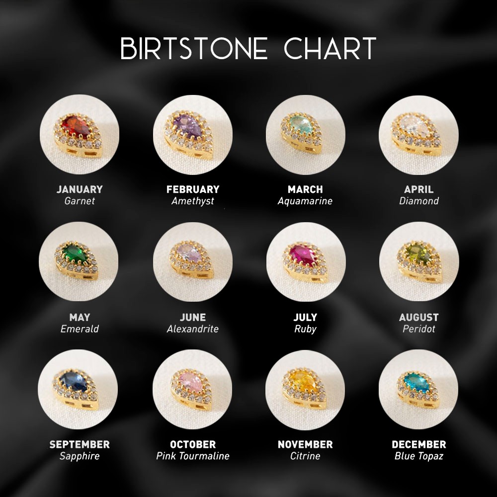 Custom Family Birthstone Bracelets, Round Birthstone Bracelets, Mother