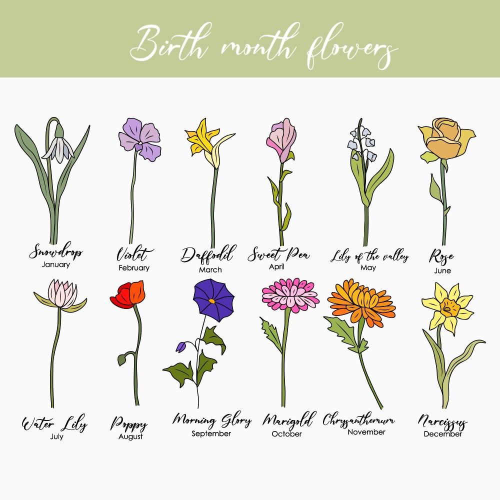 teacher birthflower flower pot
