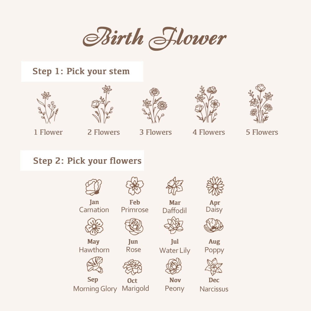 Birth Flower