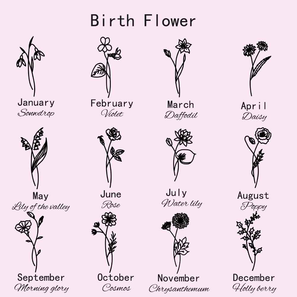 Birth Flower