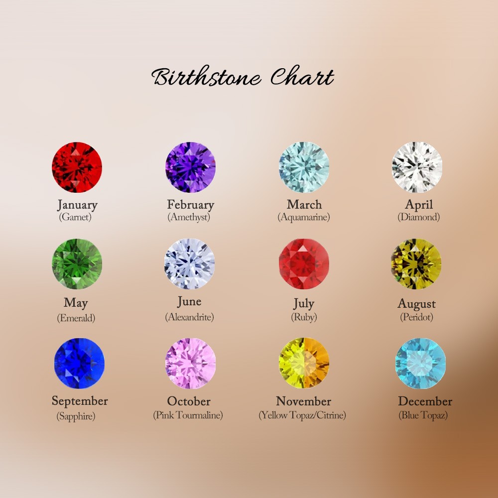 family birthstone