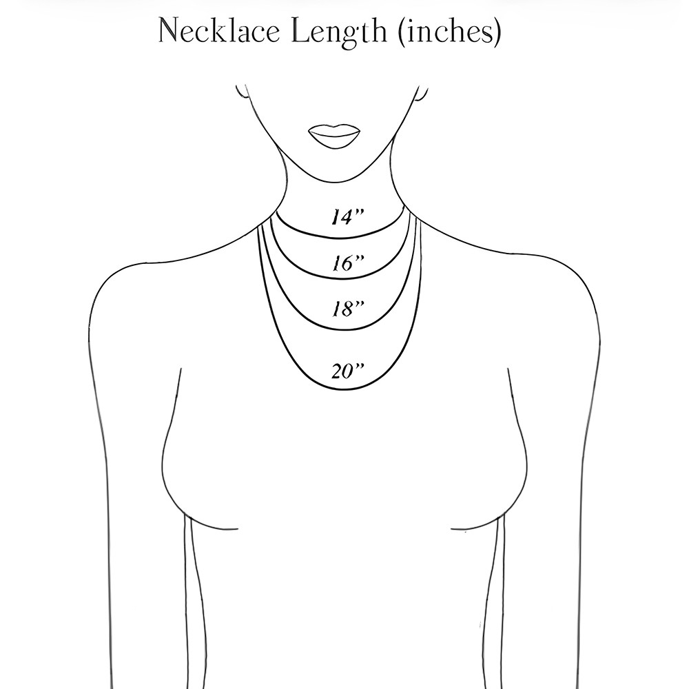 chain length