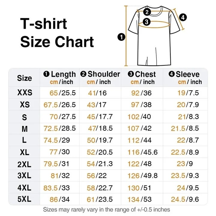 size