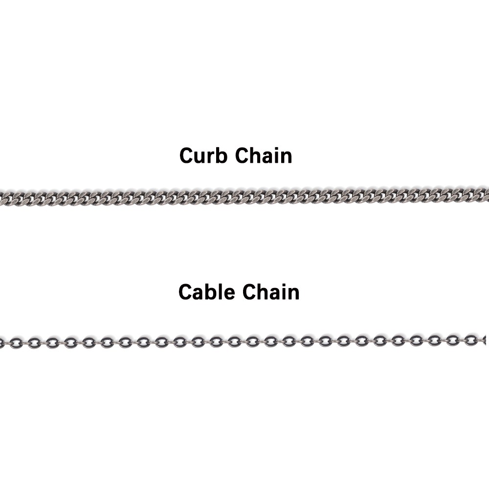 chain type