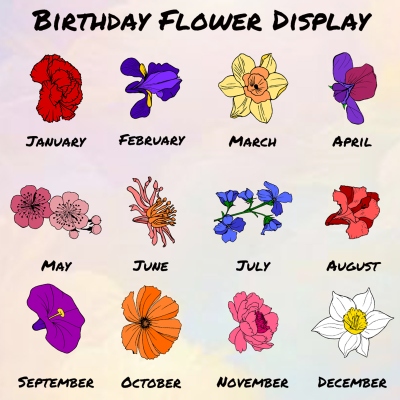 birth flower