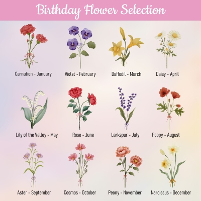 birth flower